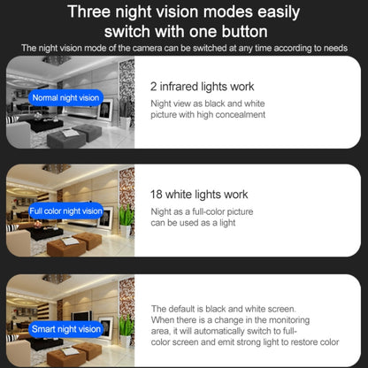 Q20 Outdoor Mobile Phone Remotely Rotate Wireless WiFi HD Camera, Support Three Modes of Night Vision & Motion Detection Video / Alarm & Recording, US Plug by bashfashion