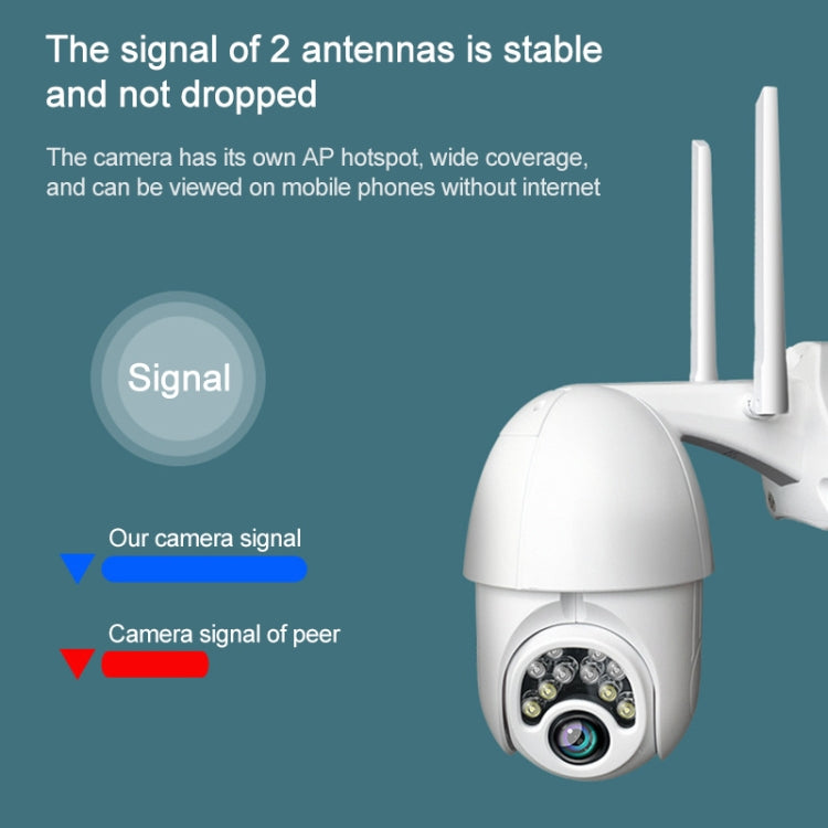 Q10 Outdoor Mobile Phone Remotely Rotate Wireless WiFi 10 Lights IR Night Vision HD Camera, Support Motion Detection Video / Alarm & Recording, EU Plug by bashfashion