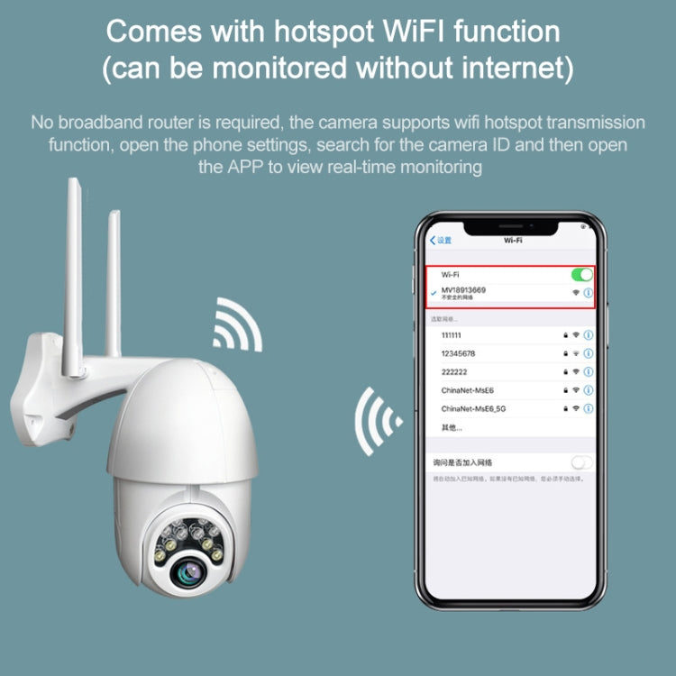 Q10 Outdoor Mobile Phone Remotely Rotate Wireless WiFi 10 Lights IR Night Vision HD Camera, Support Motion Detection Video / Alarm & Recording, EU Plug by bashfashion
