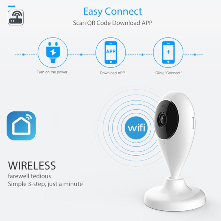 NEO NIP-55AI Indoor WiFi IP Camera, with IR Night Vision & Multi-angle Monitor & Mobile Phone Remote Control by NEO