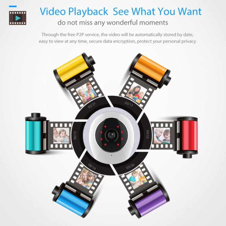 NEO NIP-55AI Indoor WiFi IP Camera, with IR Night Vision & Multi-angle Monitor & Mobile Phone Remote Control by NEO