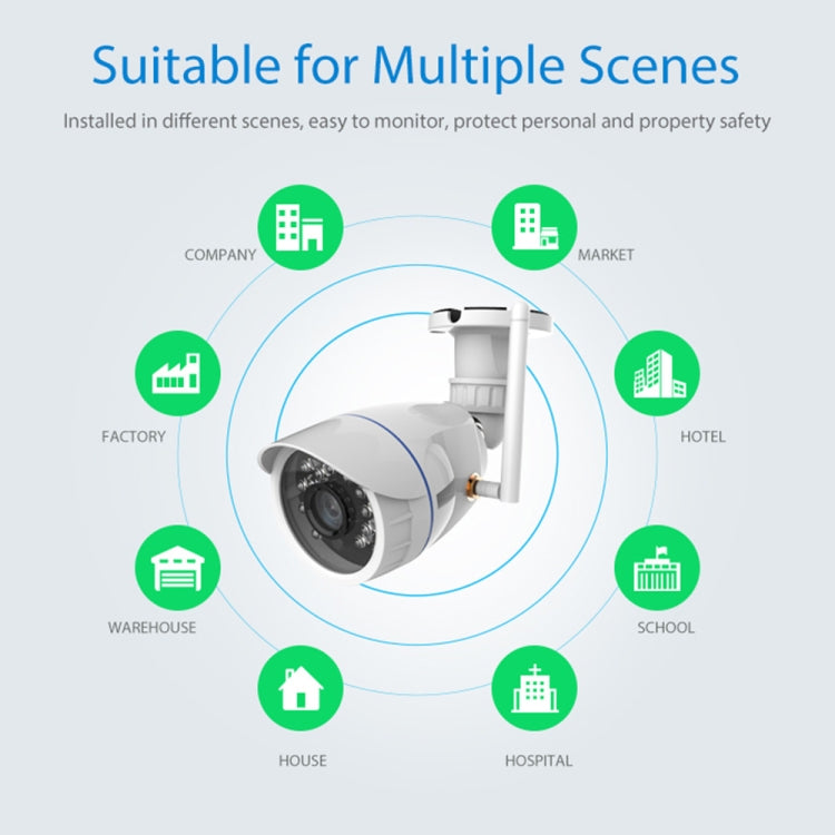 NEO NIP-56AI Outdoor Waterproof WiFi IP Camera, with IR Night Vision & Mobile Phone Remote Control by bashfashion