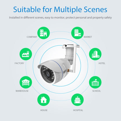 NEO NIP-56AI Outdoor Waterproof WiFi IP Camera, with IR Night Vision & Mobile Phone Remote Control by bashfashion
