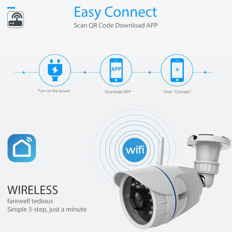 NEO NIP-56AI Outdoor Waterproof WiFi IP Camera, with IR Night Vision & Mobile Phone Remote Control by bashfashion