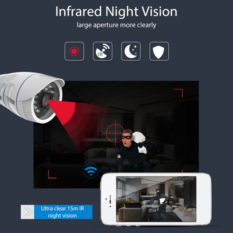 NEO NIP-56AI Outdoor Waterproof WiFi IP Camera, with IR Night Vision & Mobile Phone Remote Control by bashfashion