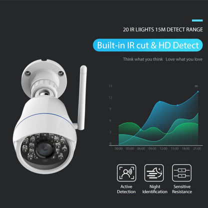 NEO NIP-56AI Outdoor Waterproof WiFi IP Camera, with IR Night Vision & Mobile Phone Remote Control by bashfashion