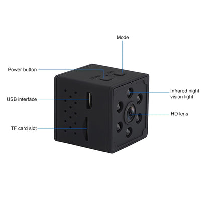 Q15 1080P HD Smart Home WiFi Camera, Support Motion Detection & Non-light Night Vision & TF Card by bashfashion