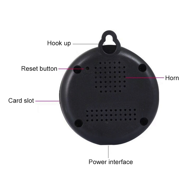 V380 1280X720P Resolution Surveillance Camera Wireless Network Camera HD Mobile Phone Remote Monitor Linked by bashfashion