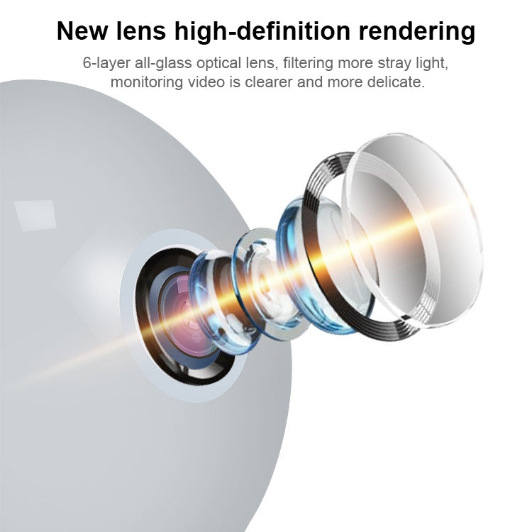 DP3 1.3 Megapixel Panoramic Universal Light Bulb Camera Mobile Phone Remote Installation Home Network HD Monitoring by bashfashion