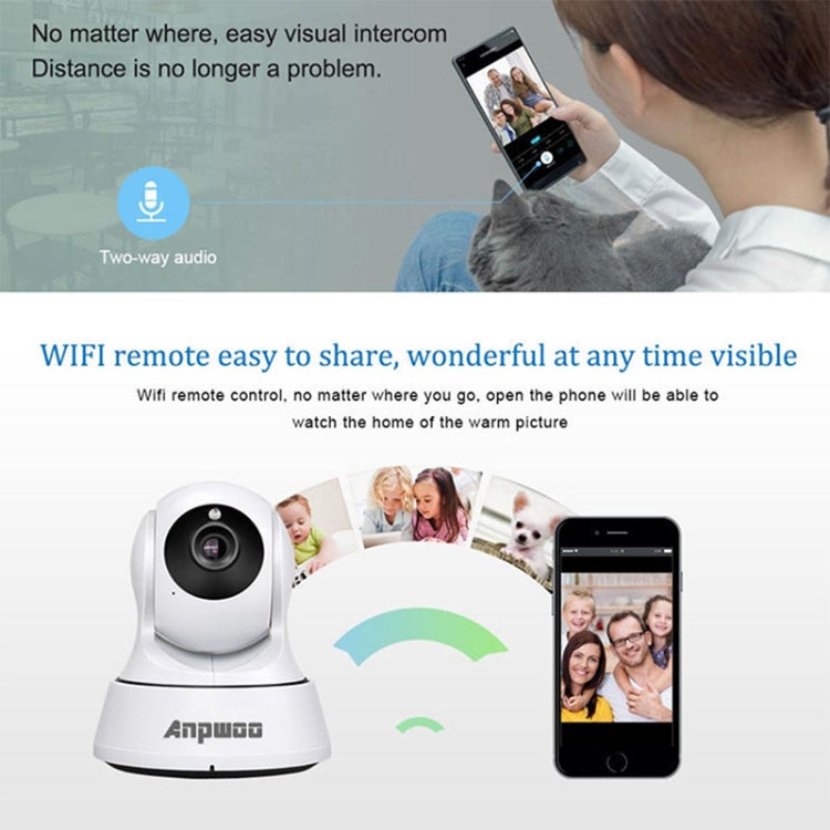 Anpwoo-YT002W 100W 3.6mm Lens Wide Angle 720P Smart WIFI Monitor Camera , Support Night Vision & TF Card Expansion Storage by Anpwoo