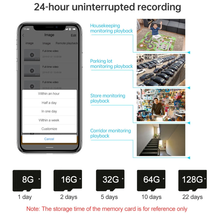 T22 1080P Full HD Solar Powered 4G Network US Version Camera, Support PIR Alarm, Night Vision, Two Way Audio, TF Card by bashfashion