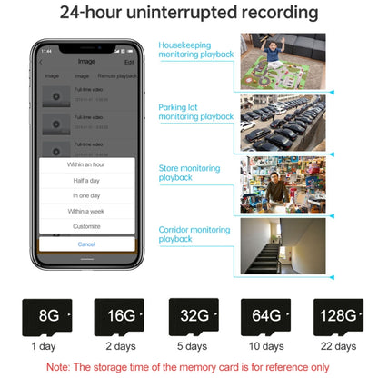 T22 1080P Full HD Solar Powered 4G Network EU Version Camera, Support PIR Alarm, Night Vision, Two Way Audio, TF Card by bashfashion