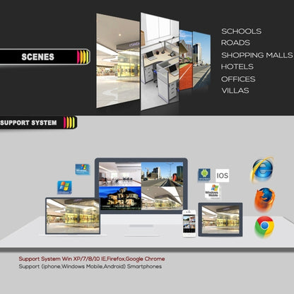 633W / IP POE (Power Over Ethernet) 720P IP Camera Outdoor Home Security Surveillance Camera, IP66 Waterproof, Support Night Vision & Phone Remote View(White) by bashfashion