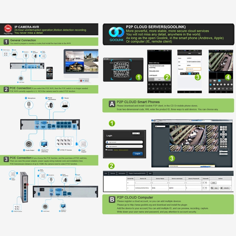 633W / IP POE (Power Over Ethernet) 720P IP Camera Outdoor Home Security Surveillance Camera, IP66 Waterproof, Support Night Vision & Phone Remote View(White) by bashfashion