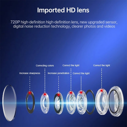 A9 720P Wifi Wireless Network Camera Wide-angle Recorder(Black) by bashfashion