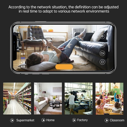 A9 720P Wifi Wireless Network Camera Wide-angle Recorder (White) by bashfashion