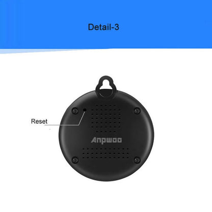Anpwoo MN001 3518Ev200 1.0 MP Mini HD WiFi IP Camera with 6 PCS Infrared LEDs, Support Motion Detection & Night Vision & TF Card(Max 64GB) by Anpwoo