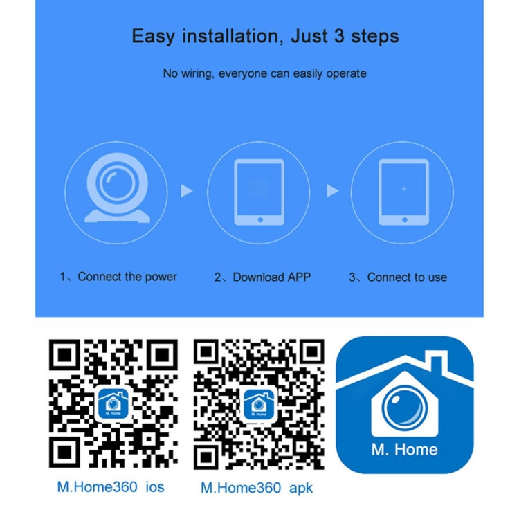 Anpwoo MN001 3518Ev200 1.0 MP Mini HD WiFi IP Camera with 6 PCS Infrared LEDs, Support Motion Detection & Night Vision & TF Card(Max 64GB) by Anpwoo