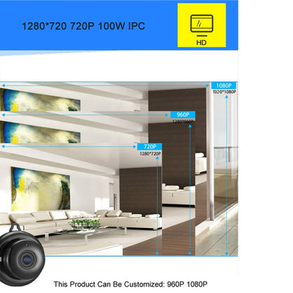 Anpwoo MN001 3518Ev200 1.0 MP Mini HD WiFi IP Camera with 6 PCS Infrared LEDs, Support Motion Detection & Night Vision & TF Card(Max 64GB) by Anpwoo