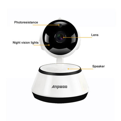 Anpwoo YT001 720P HD WiFi IP Camera with 6 PCS Infrared LEDs, Support Motion Detection & Night Vision & TF Card(Max 64GB) by Anpwoo