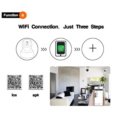 Anpwoo YT002 Ingenic T10 720P HD WiFi IP Camera with 11 PCS Infrared LEDs, Support Motion Detection & Night Vision & TF Card(Max 64GB) by Anpwoo