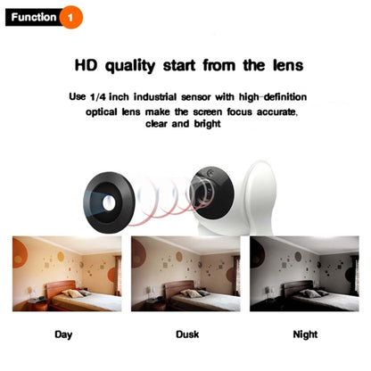 Anpwoo YT002 Ingenic T10 720P HD WiFi IP Camera with 11 PCS Infrared LEDs, Support Motion Detection & Night Vision & TF Card(Max 64GB) by Anpwoo