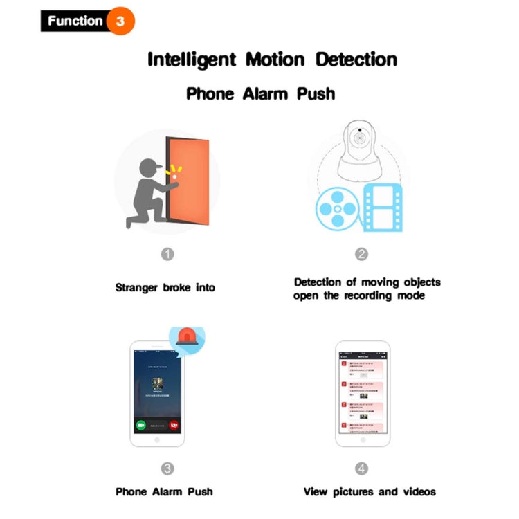 Anpwoo YT002 Ingenic T10 720P HD WiFi IP Camera with 11 PCS Infrared LEDs, Support Motion Detection & Night Vision & TF Card(Max 64GB) by Anpwoo