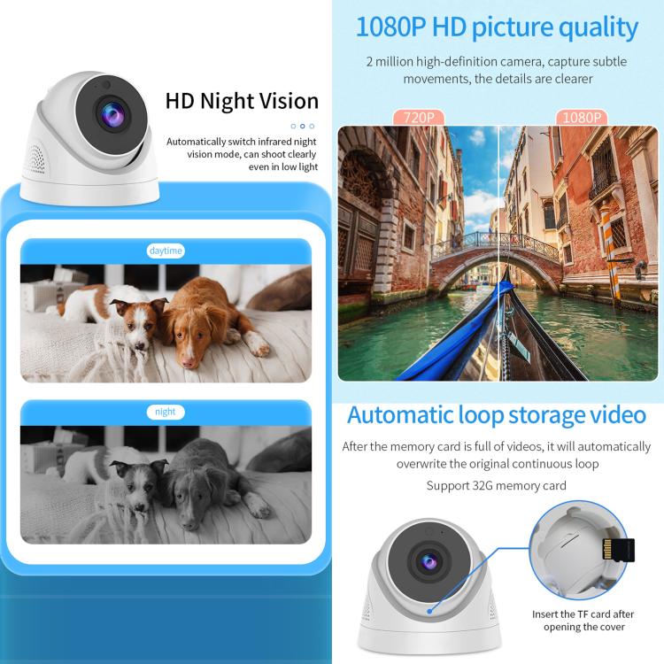 A5 Smart Conch WiFi Camera 1080P HD Night Vision IP Camera (US Plug) by bashfashion