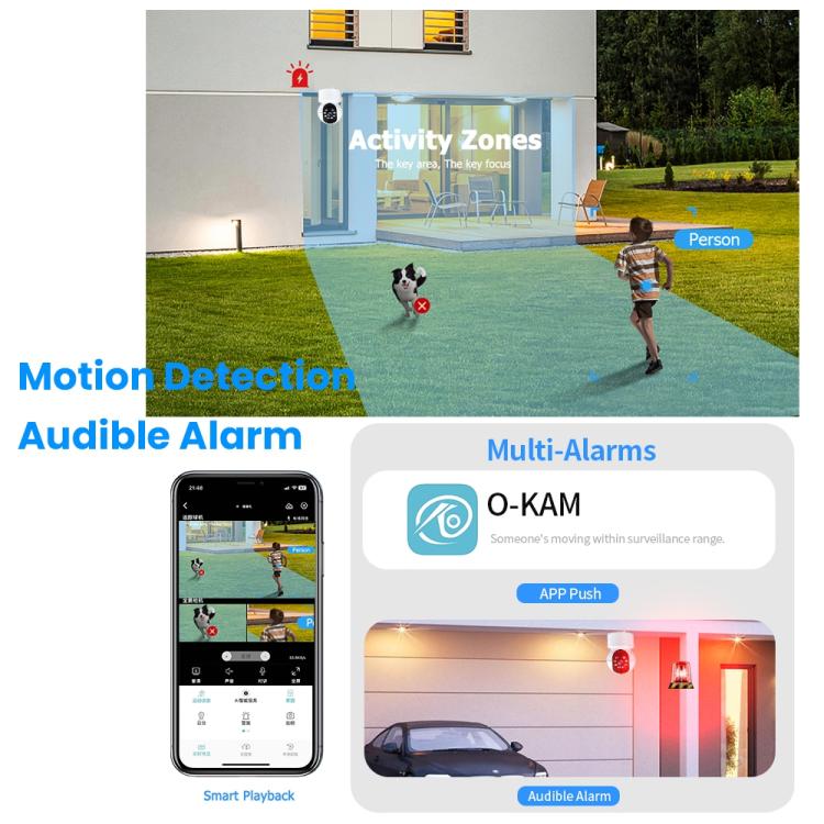 A10 Mini 360 PTZ WiFi Surveillance Camera Smart Home IP Camera Night Vision Baby Monitor (White) by bashfashion