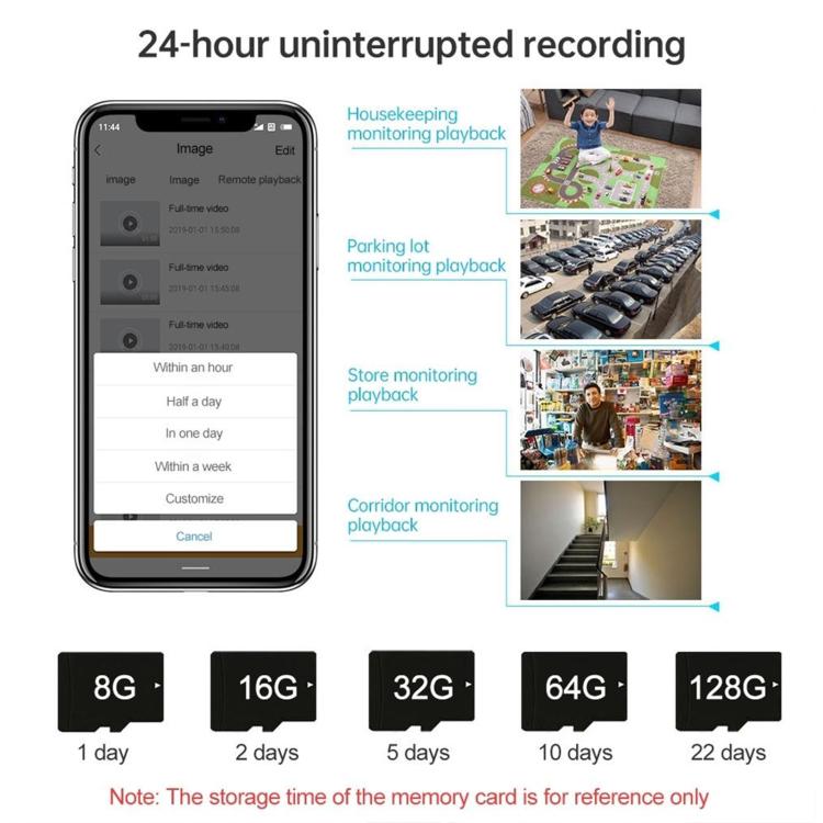 A11 WiFi Smart Home PTZ Webcam IP Camera Night Vision Monitor (US Plug) by bashfashion