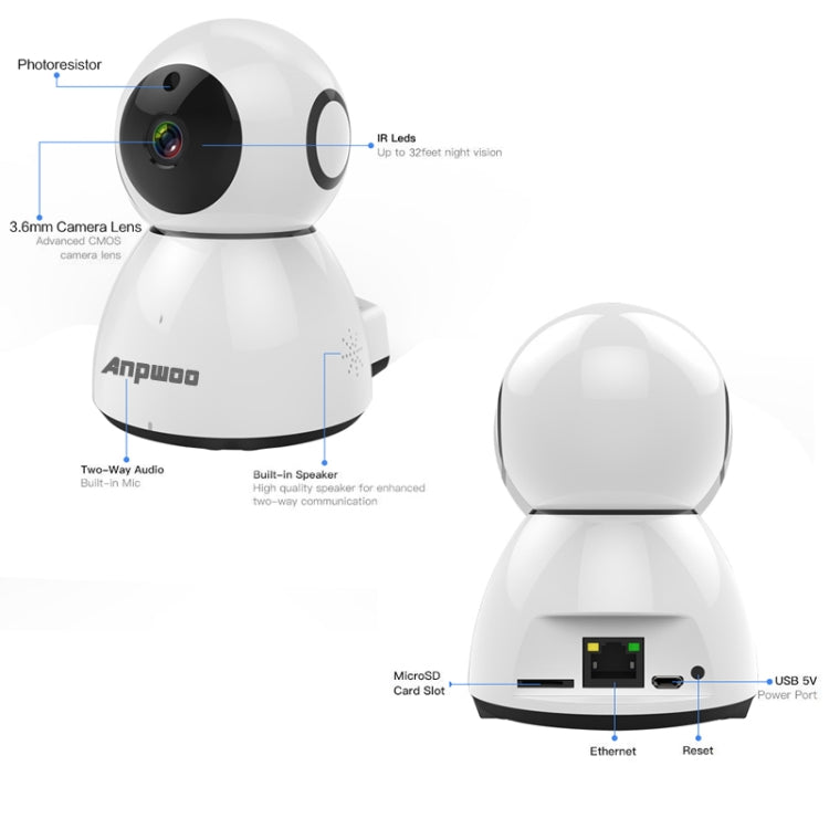 Anpwoo Snowman 1080P HD WiFi IP Camera, Support Motion Detection & Infrared Night Vision & TF Card(Max 64GB)(White) by Anpwoo