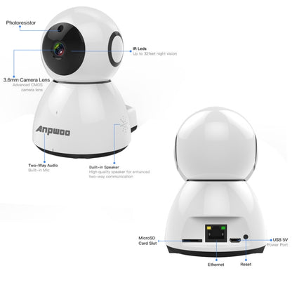 Anpwoo Snowman 1080P HD WiFi IP Camera, Support Motion Detection & Infrared Night Vision & TF Card(Max 64GB)(White) by Anpwoo