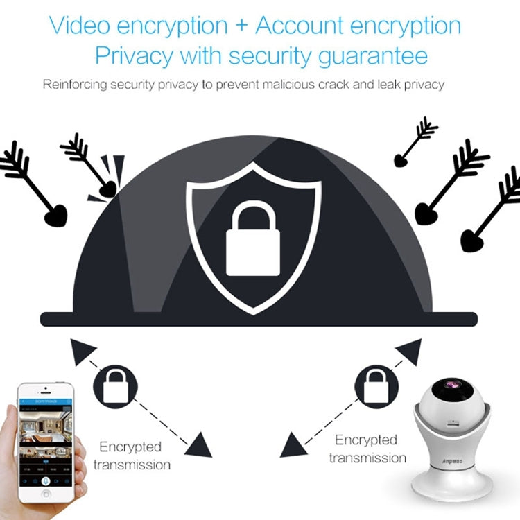 Anpwoo Hercules GM8135+SC2145 1080P HD WiFi IP Camera, Support Motion Detection & Infrared Night Vision & TF Card(Max 128GB)(White) by Anpwoo