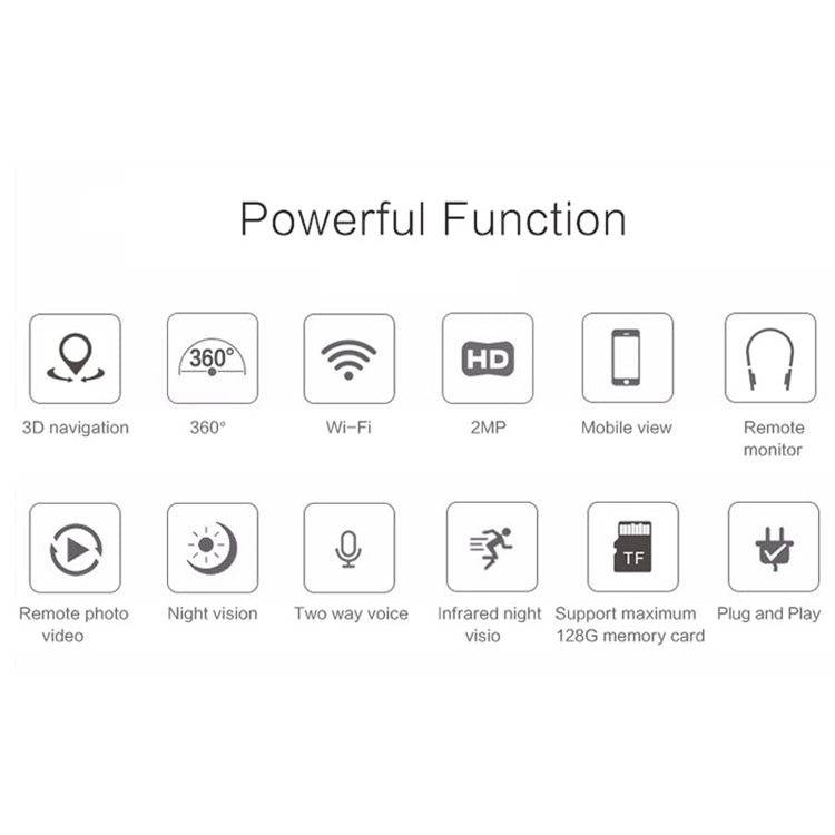 Anpwoo Warrior GM8135+SC2145 1080P HD WiFi IP Camera, Support Motion Detection & Infrared Night Vision & TF Card(Max 128GB)(White) by Anpwoo