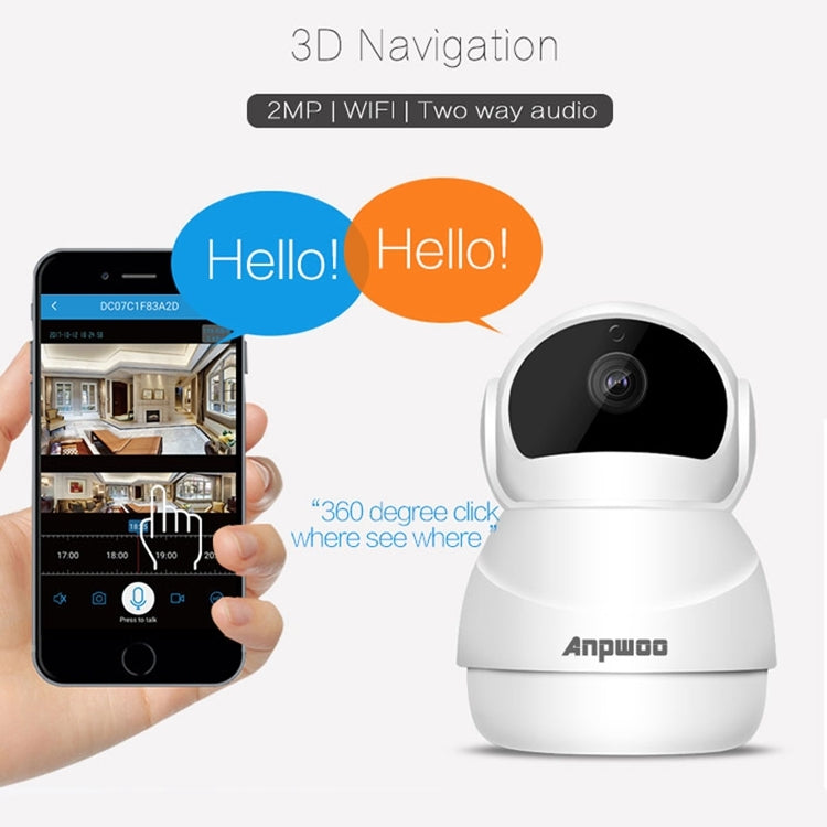 Anpwoo Warrior GM8135+SC2145 1080P HD WiFi IP Camera, Support Motion Detection & Infrared Night Vision & TF Card(Max 128GB)(White) by Anpwoo