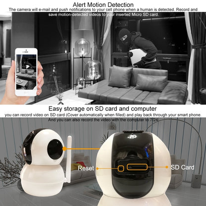 Anpwoo YT006 720P HD WiFi IP Camera, Support Motion Detection & Infrared Night Vision & SD Card(Max 32GB)(White) by Anpwoo
