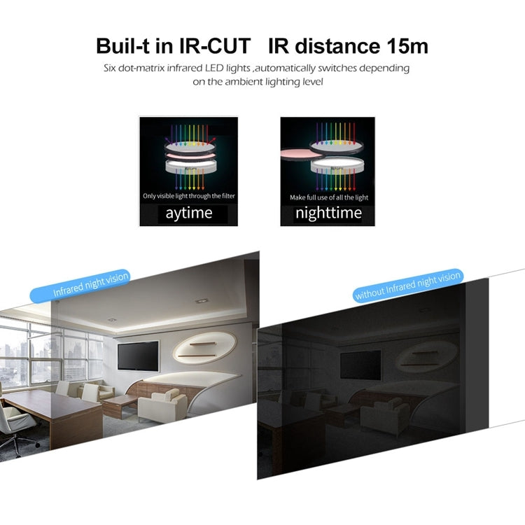 Anpwoo YT008 720P HD WiFi IP Camera, Support Motion Detection & Infrared Night Vision & SD Card(Max 32GB)(White) by Anpwoo