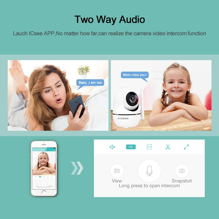 Anpwoo YT008 720P HD WiFi IP Camera, Support Motion Detection & Infrared Night Vision & SD Card(Max 32GB)(White) by Anpwoo