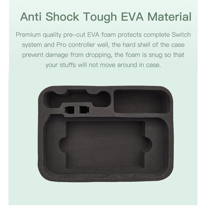 Portable Waterproof Storage Backpack Console Case For Switch by bashfashion