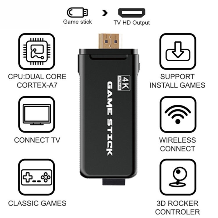 PS3000 64GB 4K Retro Game Stick with 2 Wireless Gamepads 10000+ Games Pre-installed by bashfashion