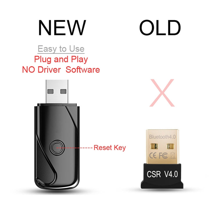 USB 2.0 Bluetooth V4.2 Audio Receiver Adapter for Windows XP / Vista / 7 / 8 / 10, Mac OS(Black) by bashfashion