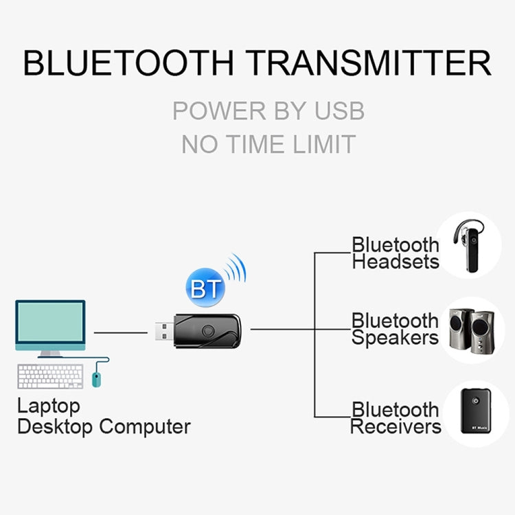 USB 2.0 Bluetooth V4.2 Audio Receiver Adapter for Windows XP / Vista / 7 / 8 / 10, Mac OS(Black) by bashfashion