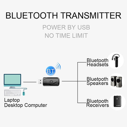USB 2.0 Bluetooth V4.2 Audio Receiver Adapter for Windows XP / Vista / 7 / 8 / 10, Mac OS(Black) by bashfashion