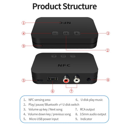 TI-800 NFC Desktop Bluetooth 5.0 Adapter Music Receiver for USB Drive Reads Bluetooth Speaker (Black) by bashfashion