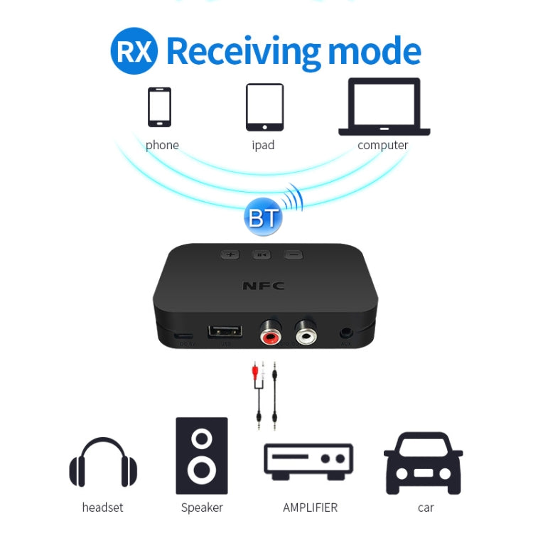 TI-800 NFC Desktop Bluetooth 5.0 Adapter Music Receiver for USB Drive Reads Bluetooth Speaker (Black) by bashfashion