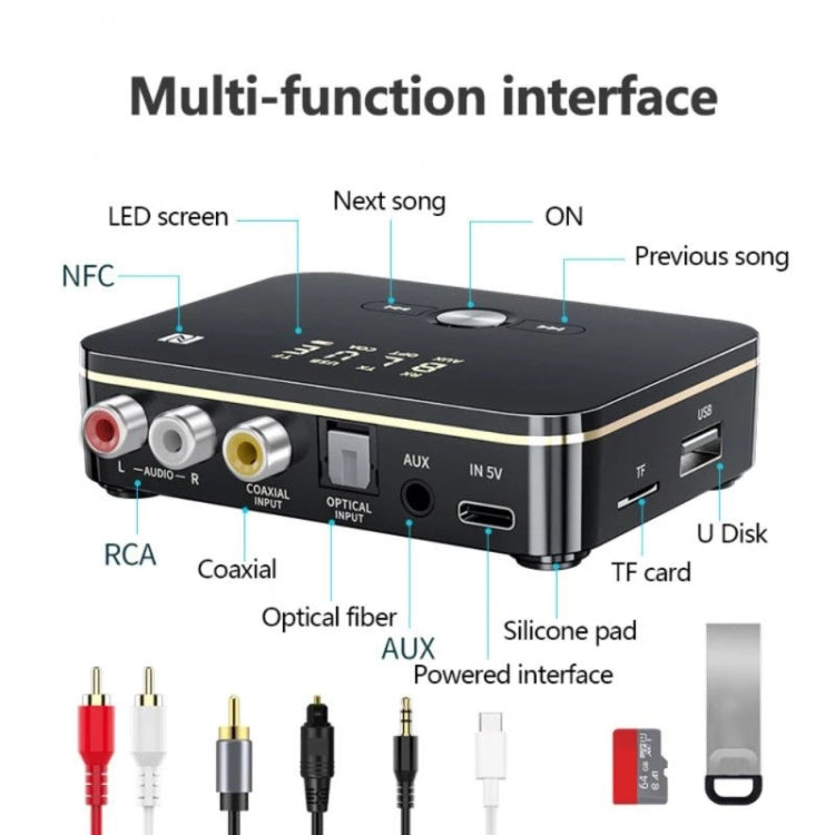 M8 NFC 2 in 1 NFC Optical Coaxial Bluetooth 5.0 Audio Transmitter Receiver with Digital Display by bashfashion