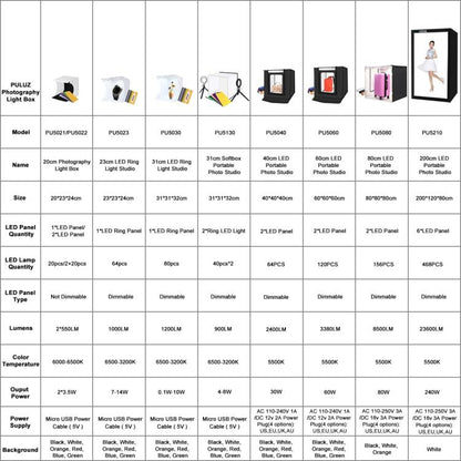 PULUZ 40cm Folding Portable White Light Dimmable Photo Lighting Studio Shooting Tent Box Kit with 6 Colors (Black, Orange, White, Red, Green, Blue) Backdrops(UK Plug) by PULUZ