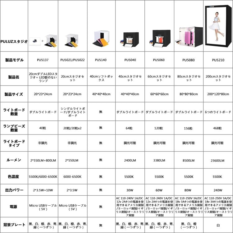 PULUZ 40cm Folding Portable White Light Dimmable Photo Lighting Studio Shooting Tent Box Kit with 6 Colors (Black, Orange, White, Red, Green, Blue) Backdrops(US Plug) by PULUZ