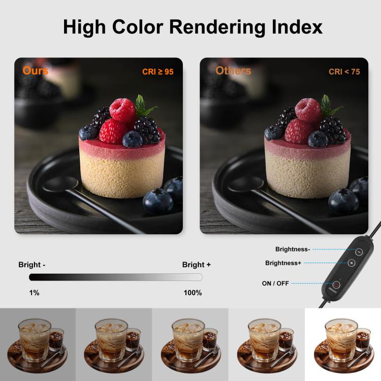 PULUZ 40cm Folding Portable White Light Dimmable Photo Lighting Studio Shooting Tent Box Kit with 6 Colors (Black, Orange, White, Red, Green, Blue) Backdrops(US Plug) by PULUZ