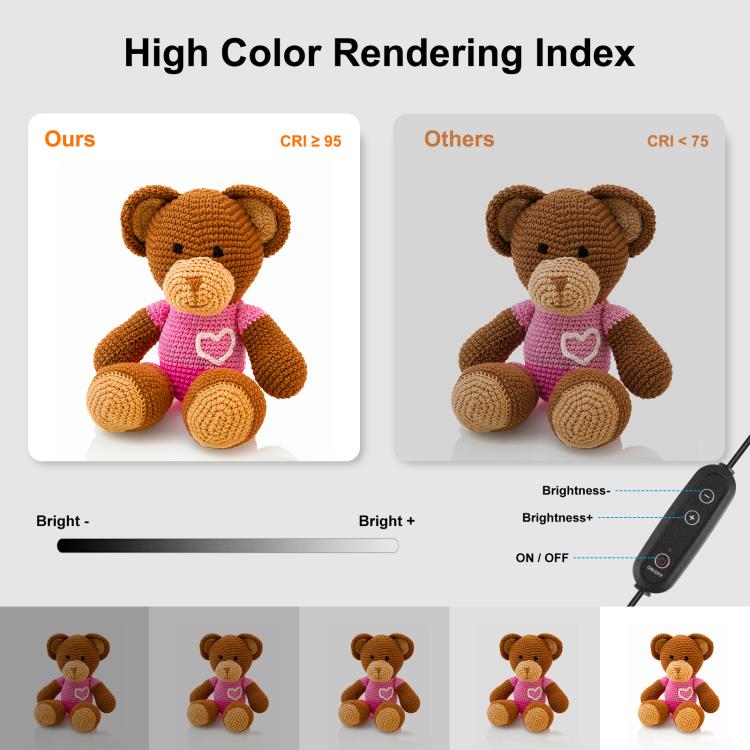 PULUZ 80cm Folding Portable 72W White Light Photo Lighting Studio Shooting Tent Box Kit with 3 Colors Black / White / Orange Backdrops(US Plug) by PULUZ